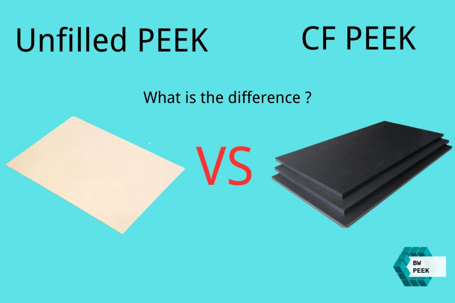 cfpeek vs espiar